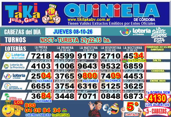 Gane Al Toke
